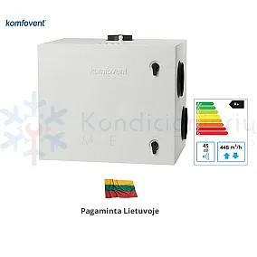 Rekuperatorius KOMFOVENT Domekt R 400 H C6M L/AZ F7/M5 Rekuperatorius KOMFOVENT Domekt R 400 H C6M L/AZ F7/M5